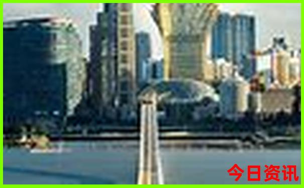成都市旅游景点分布图